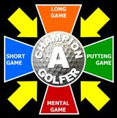 If you have a weakness in any one of these 4 areas then you still stand a chance of being a champion golfer but if you are weak in any two of them, you basically rule out the chances of being a