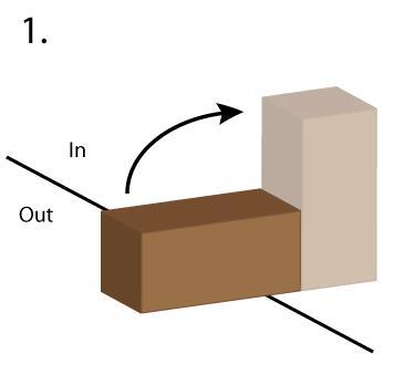 (c) If the resting field kubb has already been thrown twice in this turn then it is a punishment kubb (see rules for punishment kubbs Sec II.D.11). 6.