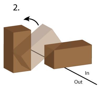 (b) If neither end can be unobstructed then the field kubb may be raised on either end, touching