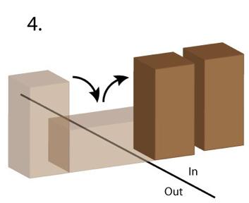 Fig 5: Obstructed on both ends 3 If one end is obstructed and the other end is out