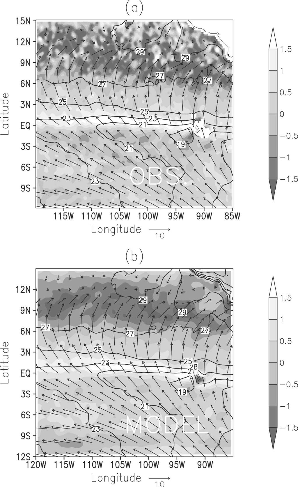 JUNE 2005 S M A L L E T A L. 1817 FIG. 2. Divergence of neutral equivalent 10-m mean wind (10 5 s 1, grayscale), SST ( C, line contours), and wind vectors (m s 1, see scale arrow) for a 2-month time mean, Sep Oct 2001.