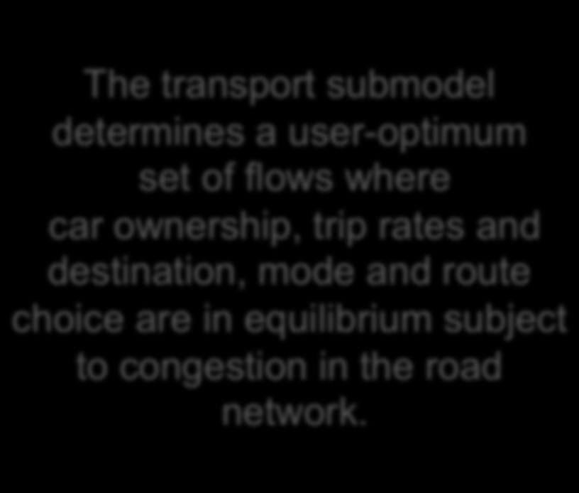 Cycling The transport submodel determines a user-optimum set of flows where car ownership, trip rates and destination, mode and route choice are in equilibrium subject to congestion