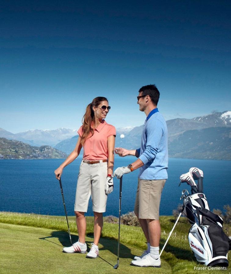 Percent of Market Tourists Tourists Where do tourists play golf?
