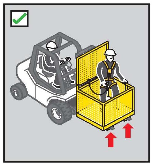 v. A workbox fitted to a forklift must be securely attached to the forklift carriage and designed and constructed in accordance with AS 2359 Powered Industrial Trucks.