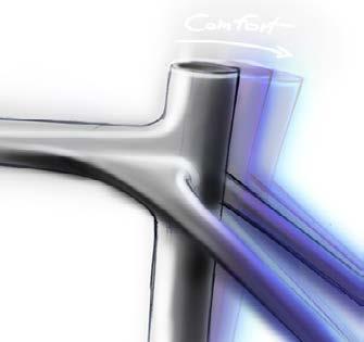 The frame uses an HMX carbon fiber blend that has inherently excellent stiffness-to-weight characteristics.