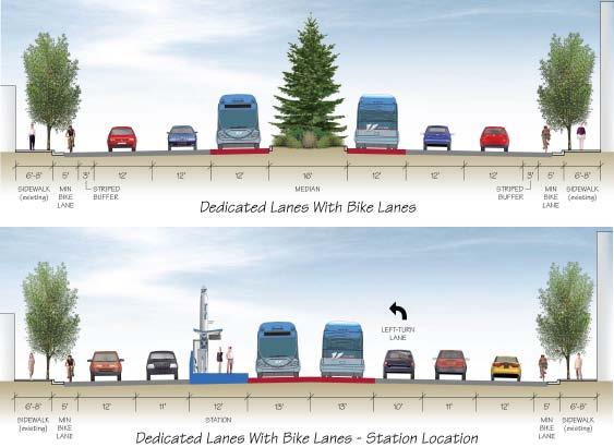 The Choice Before Us Dedicated BRT Lanes Provide separate lanes leaves 4 general purpose lanes Limits conflicts with other traffic