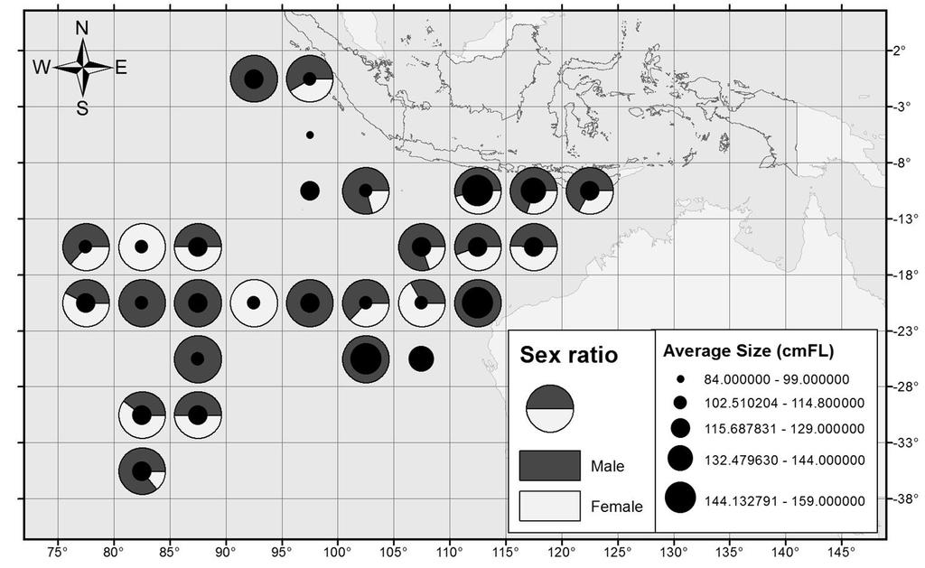 Figure 8. Spatial distribution of sex ratio YFT accordance with size in the Eastern Indian Food habits Disregarding the digested prey (15.