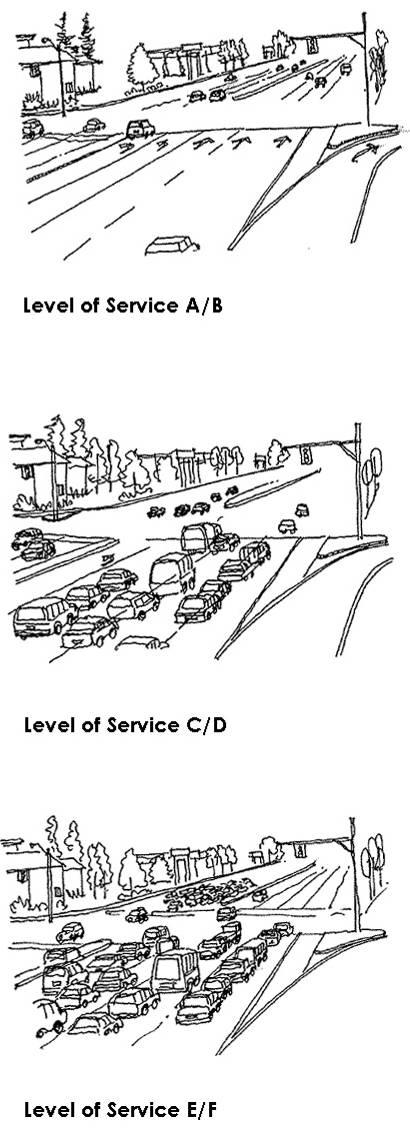 LOS E is considered acceptable by the City for Highway 99 and intersections with Highway 99.