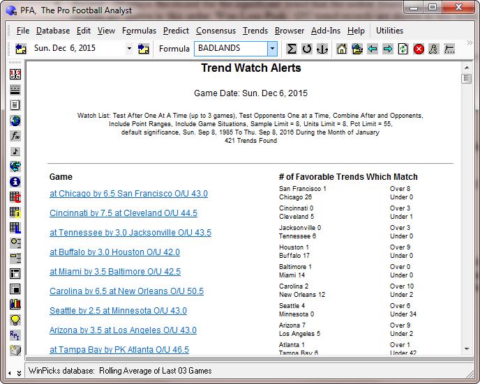 Section 9.5. Using Trends to Generate Alerts WinPicks allows you to generate alerts from trends you have uncovered using Trend Seeker (Section 9.3), or from trends saved to the My Trends list.