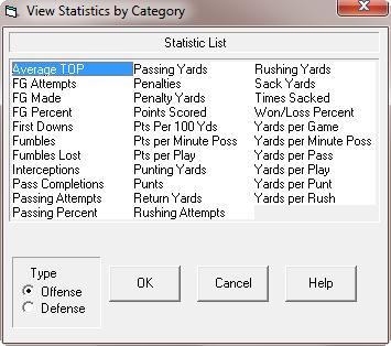 Section 7.3. Viewing Statistics with Pro Football Analyst All members of the WinPicks family allow you to view statistics by selecting STATISTICS from the VIEW menu.