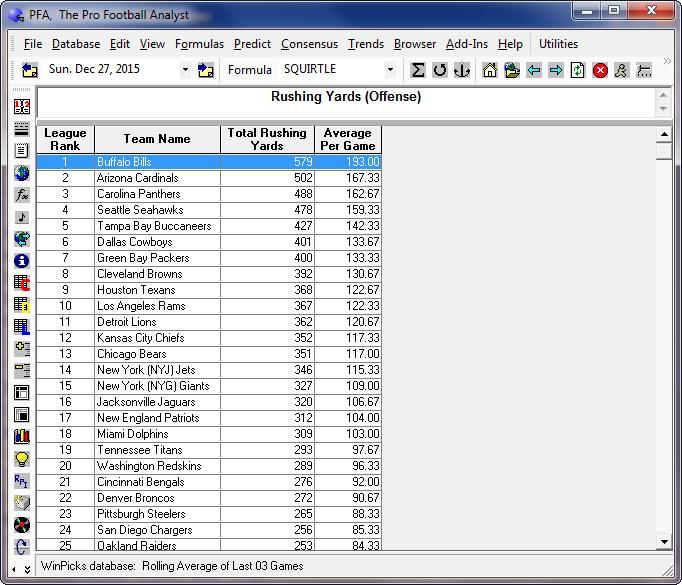 Figure 7.31 - Viewing a Statistic Report (PFA Only) All stat reports can be sorted by column. Clicking any column heading will sort the teams according to the information in that column.