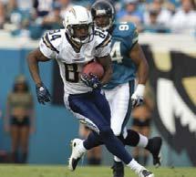 2007 Game Summaries, continued Jacksonville Jaguars 24, San Diego Chargers 17 Sunday, November 18, 2007 - Jacksonville Municipal Stadium (Jacksonville, FL) The San Diego Chargers absorbed a tough
