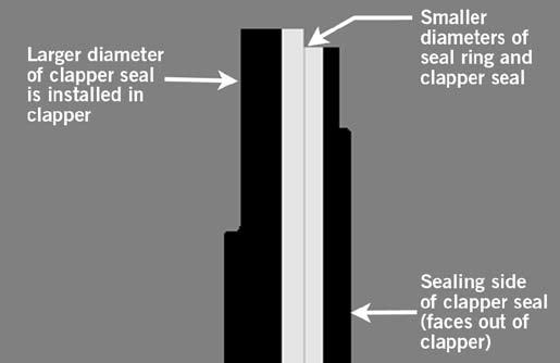 If the clapper seal is torn or worn, replace it with a new, Victaulic-supplied clapper seal.