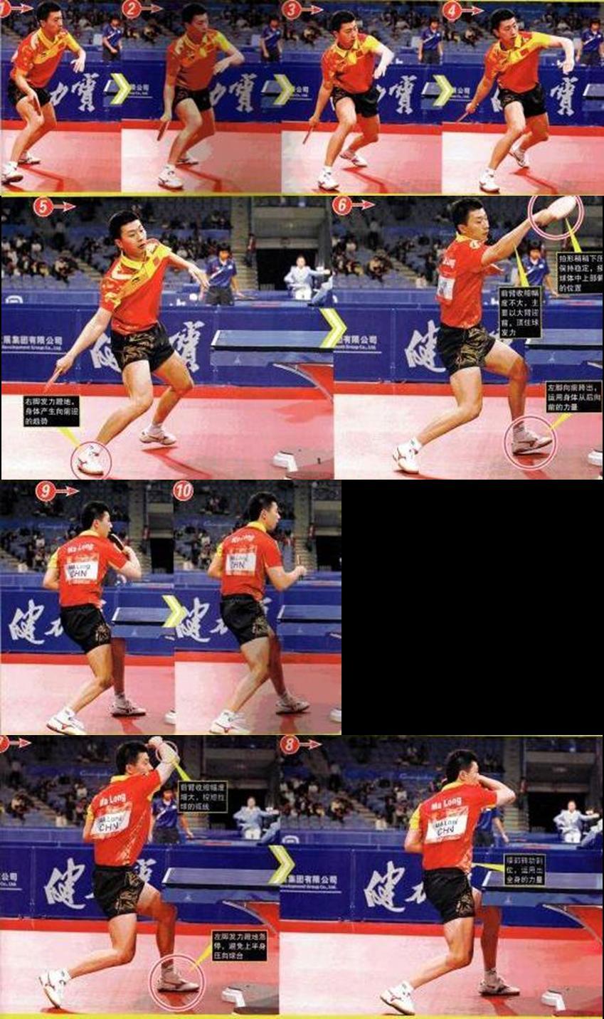Ma Long's forehand Power Looping Backspin Power looping backspin is the most common attacking method, and it is one of the most powerful forehand techniques.