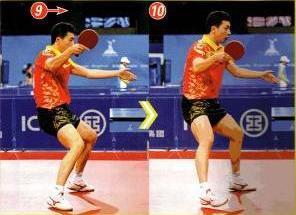 We can see that in the recent Asian game Men single final: Ma Long always used a side-step counter loop against Wang Hao's sidespin flick.
