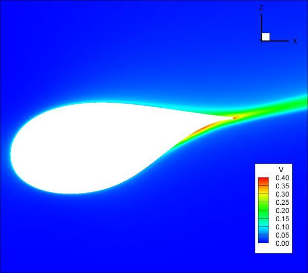 Figure 266: Cf distribution for the four cases, MaPFlow 2D, MaPFlow + BAY model, MaPFlow 2.5D, MaPFlow 2.5D + BAY model Figure 267 shows contours of the radial velocity for the 2.