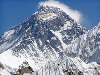 Mount Everest 8848 M Any
