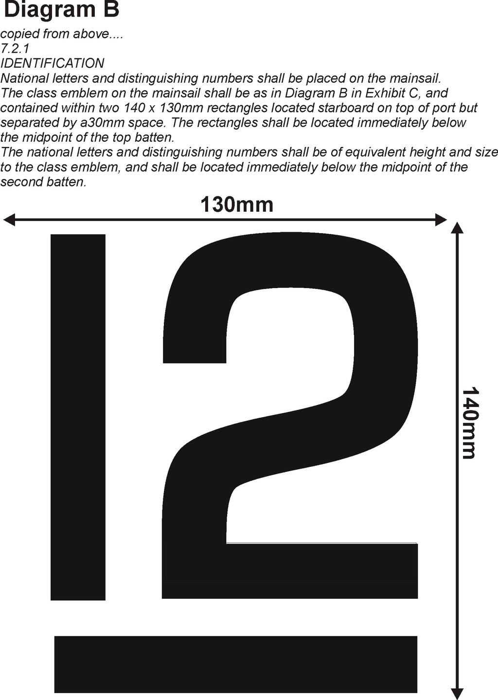 14. DIAGRAM B IDENTIFICATION National letters and distinguishing numbers shall be placed on the mainsail.
