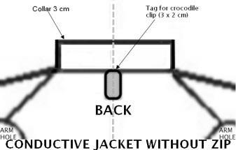 Figure 14. Foil: conductive jacket This diagram is for guidance purposes only. In case of any doubt the wording of the appropriate text takes precedence m.29. Bodywire and attachment plugs 1.