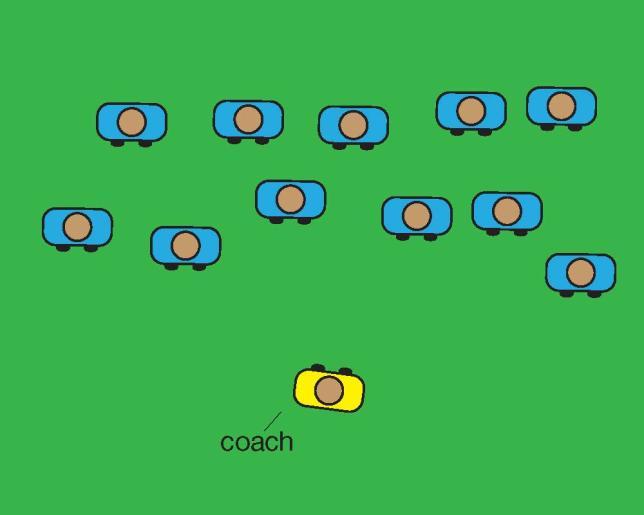 DAY 4: DEFENDING & FINISHING DRILL 1: SHUFFLE & SLIDE Have kids line up in rows, arms length apart // DRILL Coach yells,