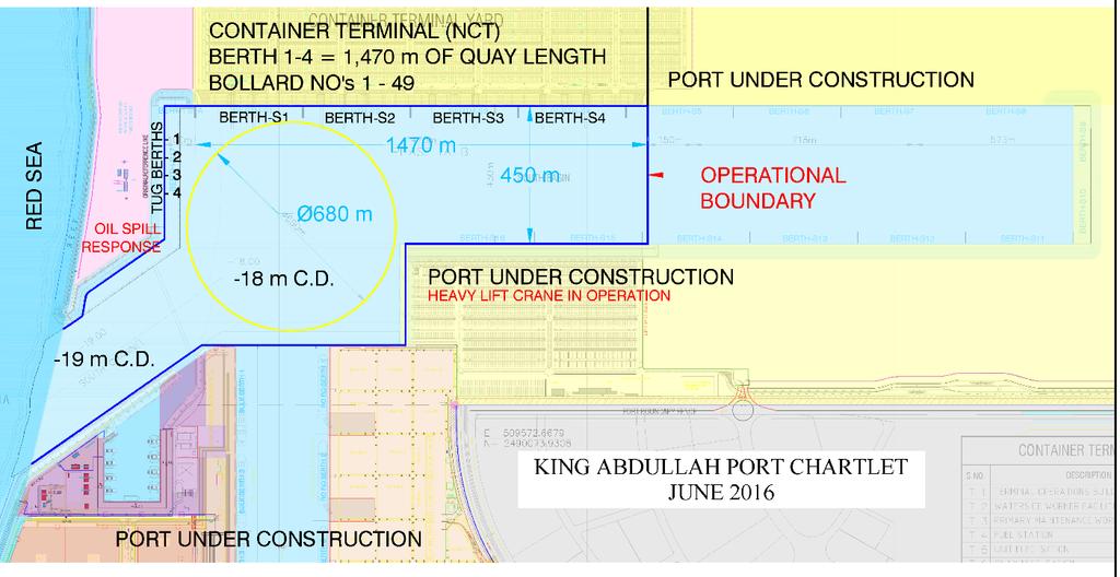 TOWAGE AND PILOTAGE SERVICES Pilotage Services are provided at King Abdullah Port and are compulsory for all vessels of 500GT and above,and as requested.