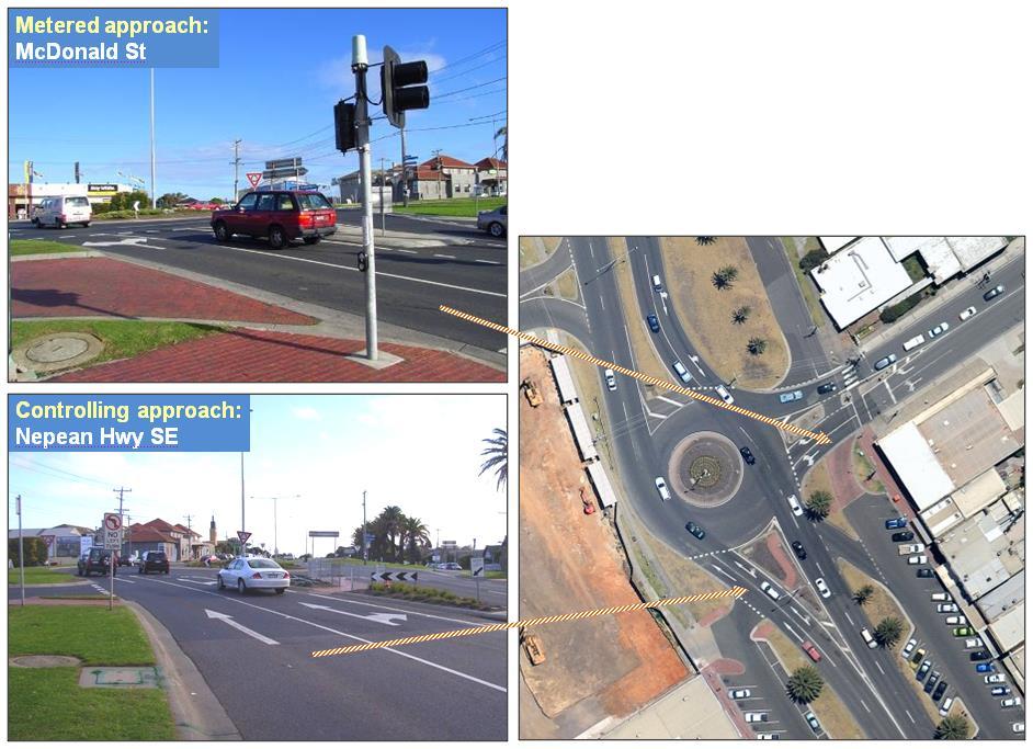 Roundabout Metering Signals CASE STUDY: Nepean Hwy McDonald St, Melbourne, Australia, AM Peak Metered Approach: