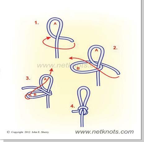 tying sequences: http ://www.