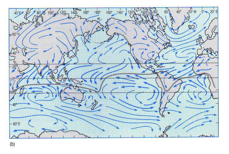 over the ocean, the frictional force acting on the sea surface is known as the wind stress. It depends on the wind speed, and the roughness of the sea surface.