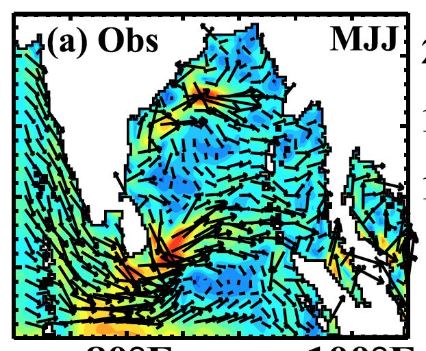 Upwelling in Summer and convective overturning in winter lead to a much