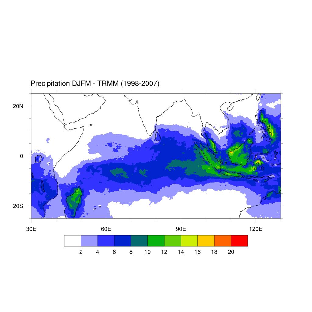 Maximum rainfall tend to occur over the sea Much more