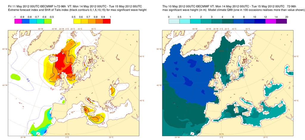 Since June 2012 : new set of EFI plots From the new model climate, it is possible to derive indices that indicate deviations