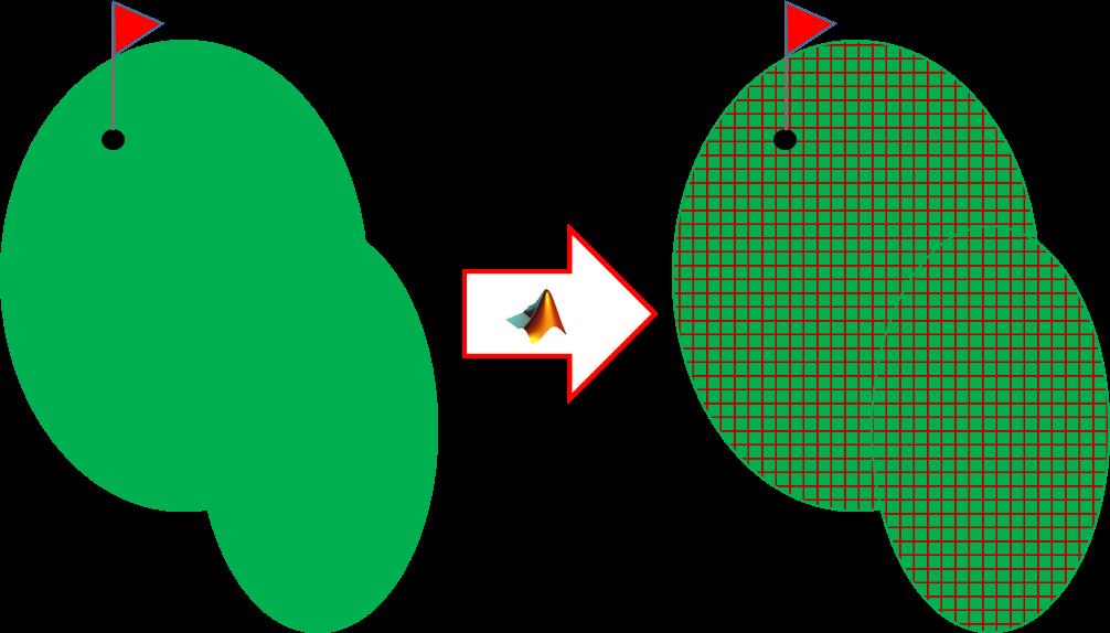Figure 5.1 - Illustration of the Element Overlay on a Putting Green Figure 5.