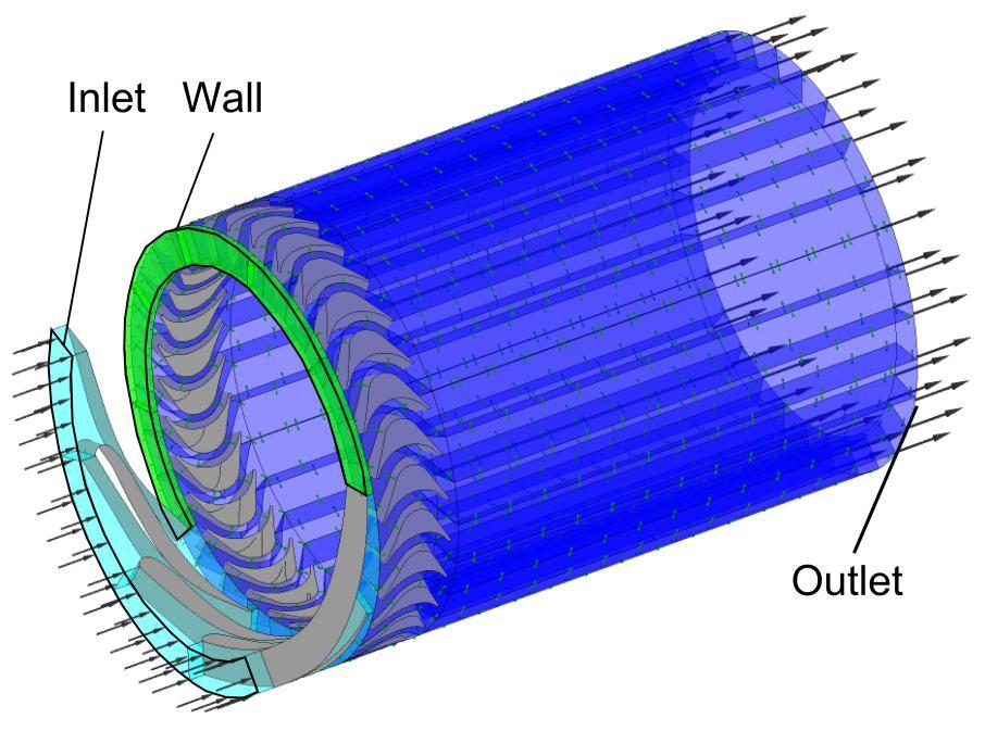 Turbine design parameters and CFD Preliminary design based on a model by Aungier (2006) Outer Diameter 65.