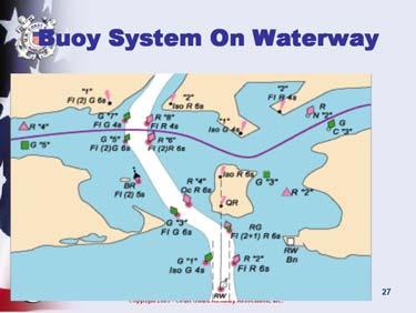 Buoy System on the Waterway Have the student identify each of the markers and explain what actions they would take if underway. Slide 33 http://www.uscg.mil/d13/units/vts/recpamphlet4.