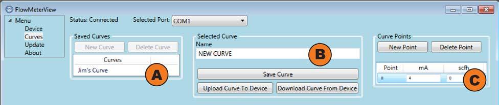 Figure 6 - Curves Menu The window has three sections related to the Calibration Curve: Saved Curves (Section A in Figure 6), Selected Curve (Section B in Figure 6), and Curve Points (Section C in