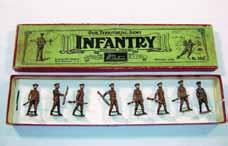 Lot 2145 Britains: Set # 160 Territorial Army Early Pre-War Set In service dress, marching at the trail, with officer, tied on replacement card, in