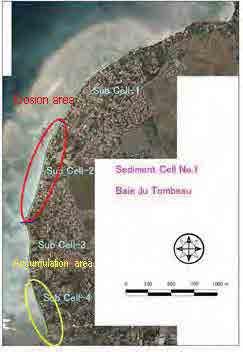 1.3 Coastal Process 1.3.1 Shoreline Change The studied area of shoreline change divided into 4 sub cells by aerial photograph is shown in Figure 1.3.1. The long term changes are erosion at the sub cell No.