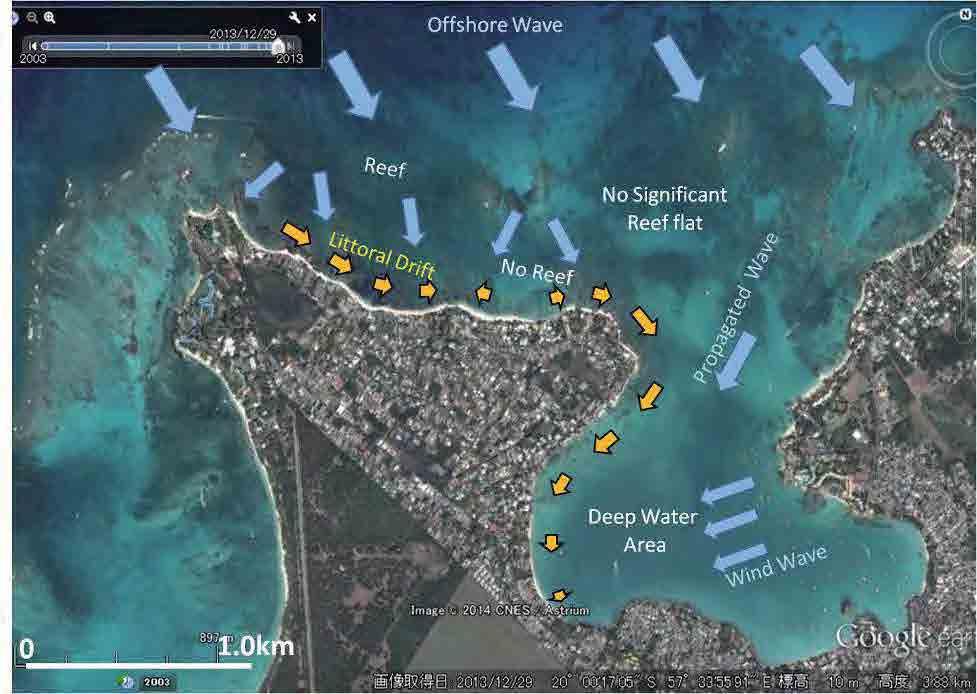 Source: Processed by JICA Expert Team based on Google Earth Figure 2.3.1 Waves and Littoral Drift Patterns at Pte. aux Cannoniers 2.3.2 Causes of Erosion The estimated causes of erosion are summarized as follows.