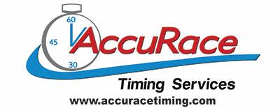 AccuRace Timing Services - Contractor License Hy-Tek's MEET MANAGER 4:20 PM 5/14/2016 Page 1 Boys 100 Meter Dash 10 Advance: Top 1 Each Heat plus Next 8 Best Times