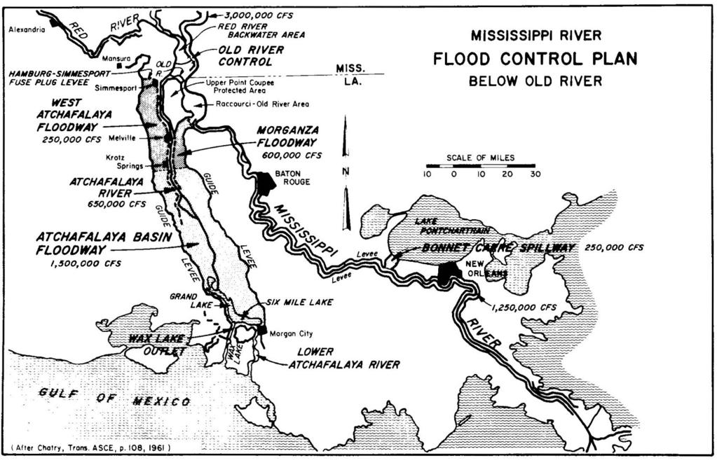 The Corps Mississippi River
