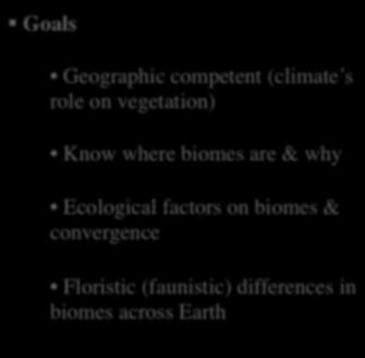 Goals Geographic competent (climate s role on vegetation) Know where biomes are & why Ecological factors on biomes &