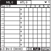 Filling in the ScoreCard Teams and scores Game selector Lineup players At-bat squares Inning, Batter, and game duration Score Card Full Game view (blank) The ScoreCard view The ScoreCard view