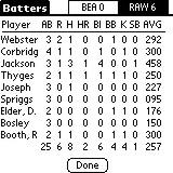 Statistics Batters The Batter Stats dialog shows each batters offensive statistics during the current game.