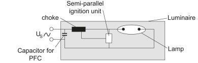Circuit diagram Circuit diagram Circuit diagram Circuit diagram Logistical Data Product code Product description Packaging unit (Pieces/Unit) Dimensions (length x width x height)