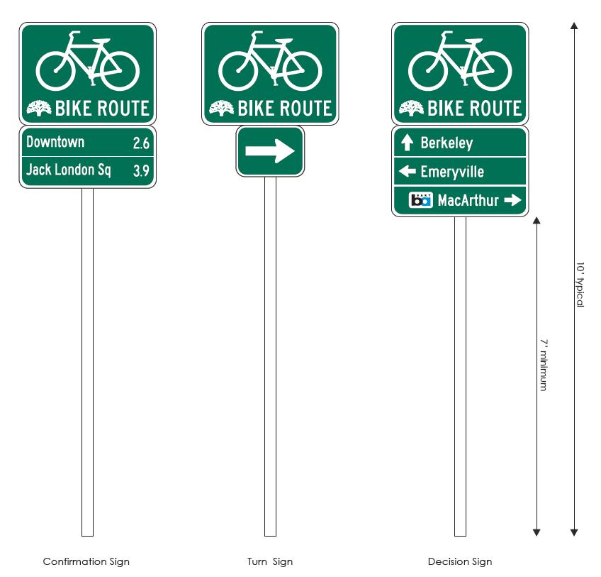 Chapter 7 Bicycle Design Guidelines Figure 7-13 Bicycling Sign Types for the City of Oakland