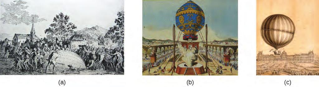 458 Chapter 9 Gases Figure 9.9 In 1783, the first (a) hydrogen-filled balloon flight, (b) manned hot air balloon flight, and (c) manned hydrogen-filled balloon flight occurred.