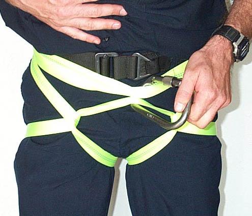 Harnesses NFPA 1983, Standard on Fire Service Life Safety Rope and System Components This standard classifies harnesses into three classes: Class I A light duty harness meant for light duty work and