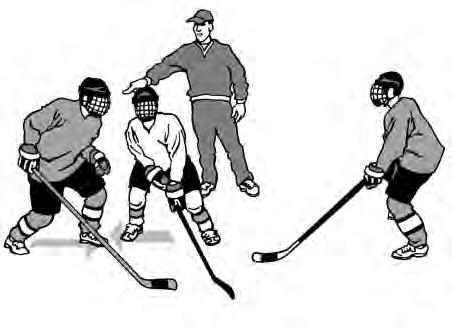 the coach will take two or three steps forward and execute a side check or a front check (football check) on the player in the middle.