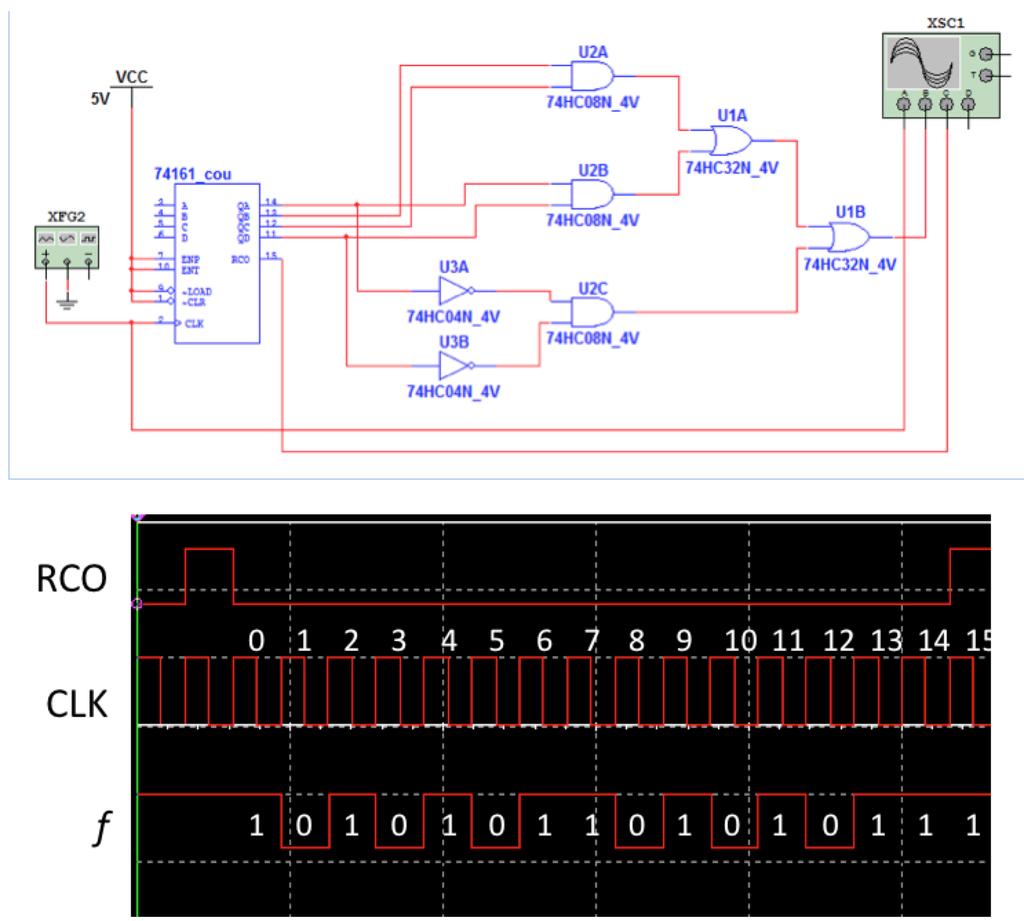 Implement your circuit using the 74HC 4V family (CMOS 74HC 4V) AND, OR and NOT gates, specifically: 74HC04N 4V (NOT), 74HC08N 4V (AND), 74HC32N 4V (OR).
