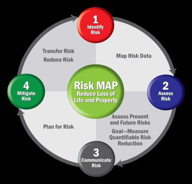 Risk MAP Vision To deliver quality data that increases